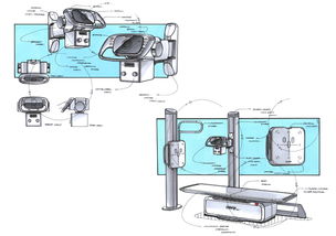 愛谷設計分享 德潤特系列產品PI體系構建、精準定位與網絡工程實踐